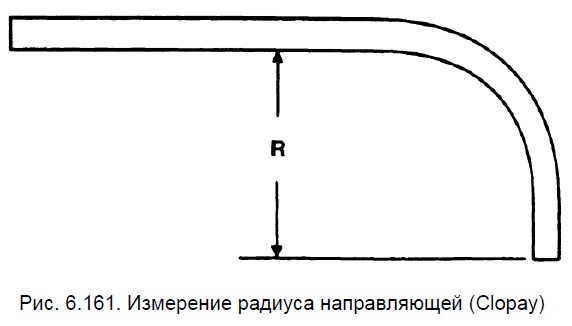Измерение радиуса направляющей гаражных ворот