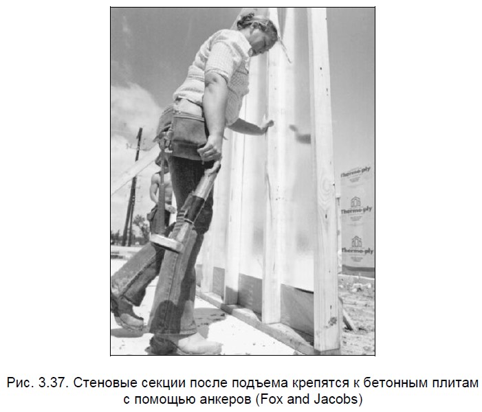 Стеновые секции каркасного дома после подъема крепятся к бетонным плитам с помощью анкеров