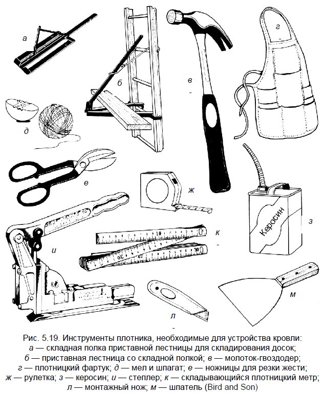 Инструменты плотника, необходимые для устройства кровли