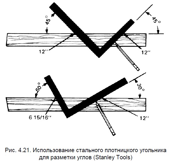Использование стального плотницкого угольника для разметки углов