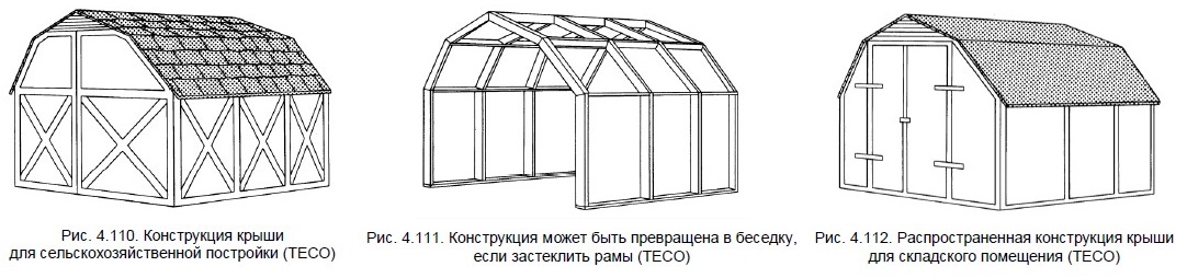 конструкция крыши для складского помещения