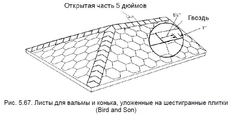Листы для вальмы и конька, уложенные на шестигранные плитки