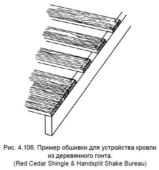 Пример обшивки для устройства кровли из деревянного гонта