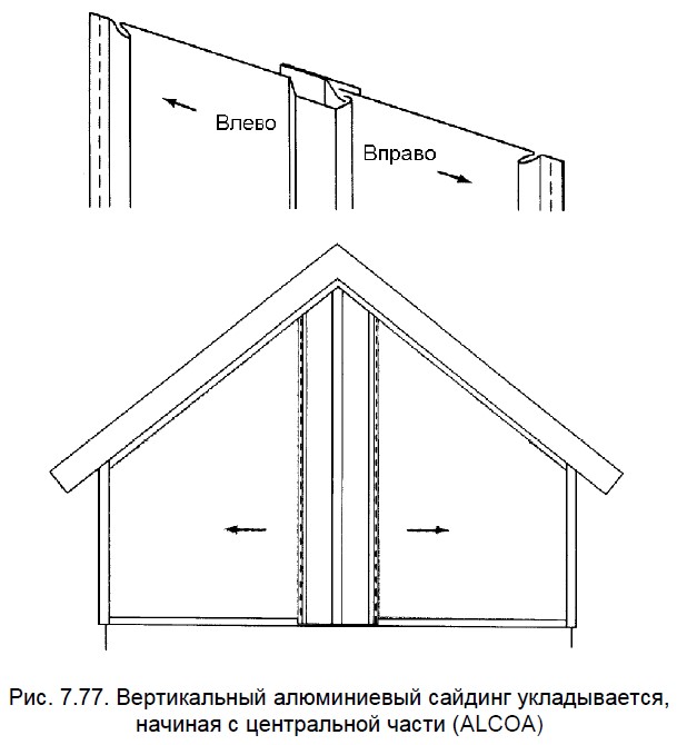 Вертикальный алюминиевый сайдинг укладывается, начиная с центральной части